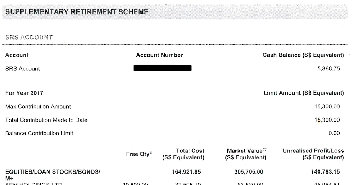 Bull'seye Investment Yes, We Can Beat Top Wall Street Hedge Fund
