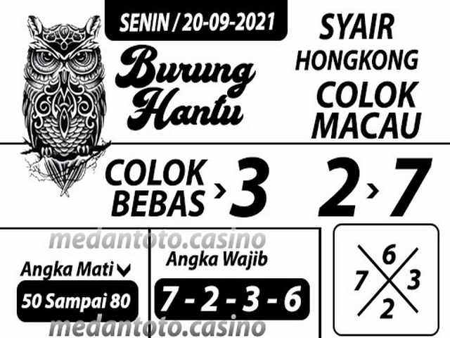 PREDIKSI HK MALAM INI