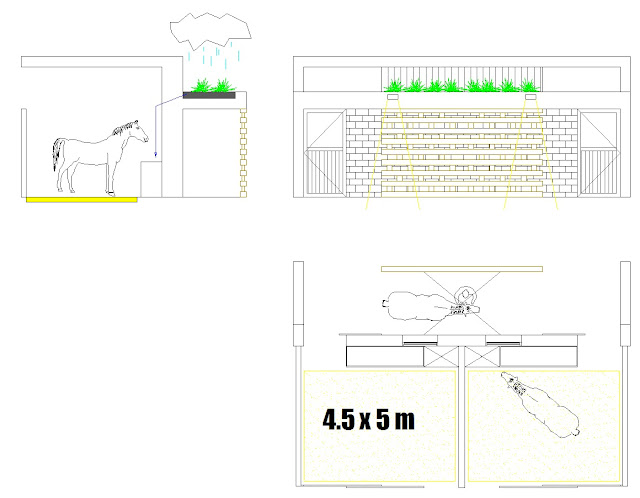 DISEÑO DE ESTABLOS PARA CABALLOS