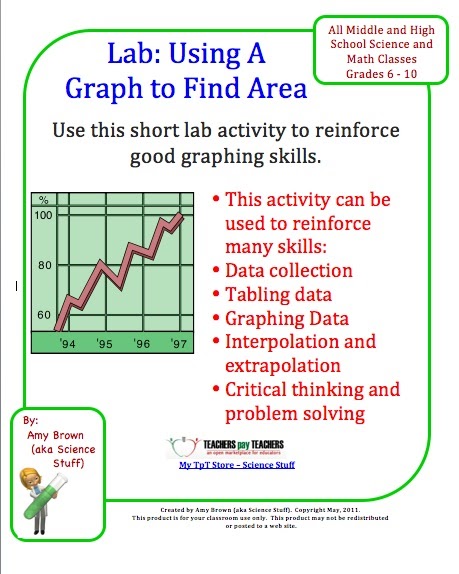 Amy Brown Science New FREE Item Using A Graph To Find Area