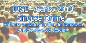 IBGE - Censo 2010
