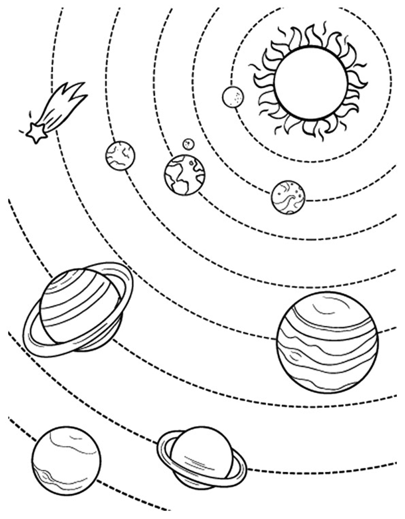 Gambar Mewarnai Planet Untuk Anak PAUD Dan TK