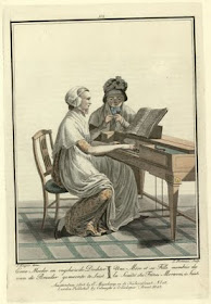 engraving of 2 ladies at an old piano-type instrument