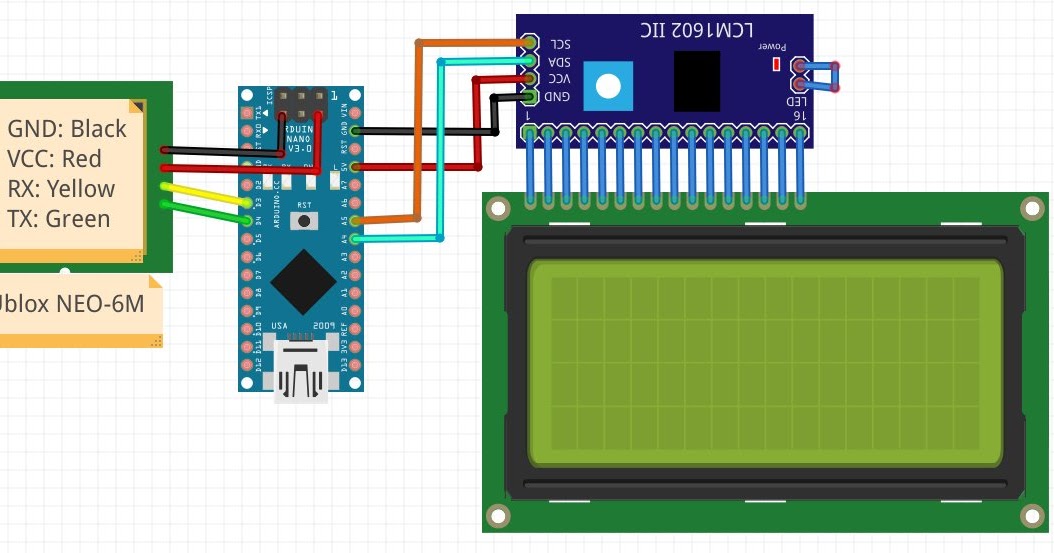 How to Connect a Ublox NEO6M GPS Module with Arduino ElectronicDIYs