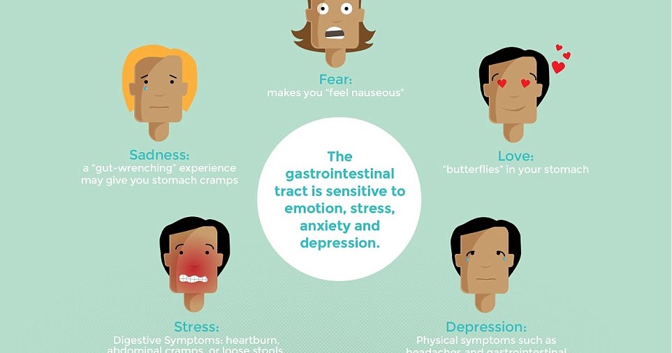 Acupuncture Massage Clinic Scarborough 6 TCM Treatment Principles and