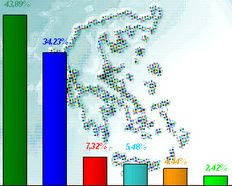 Γιος (ΔΑΠ-ΝΔΦΚ) προς χριστιανό πατέρα: Είμαστε κυβέρνηση εμείς και όποτε θέλουμε...