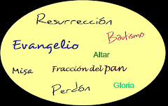 Glosario de términos religiosos