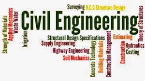 Civil Engineering.
