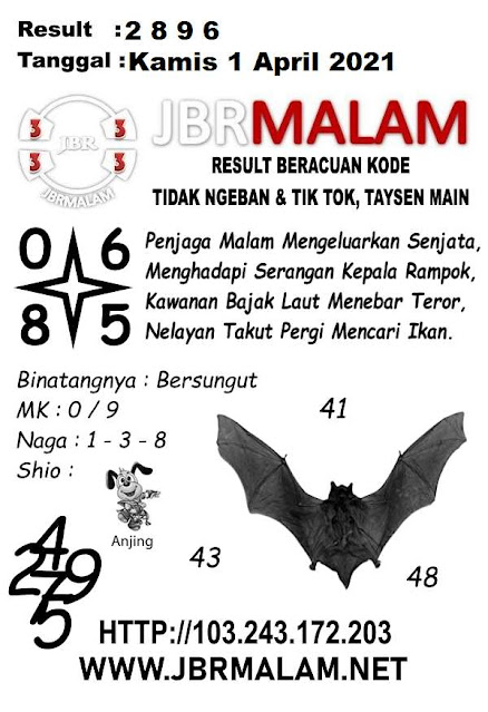 Prediksi Syair Sydney 1 April 2021 Syair Togel Sdy Pangkalantoto