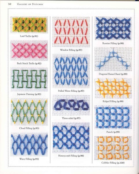 Tina's handicraft : 175 designs for embroidery stitch