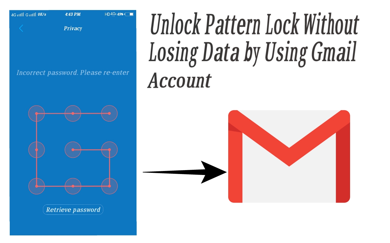 Pattern Password New Inspiration Pattern Password New Inspiration