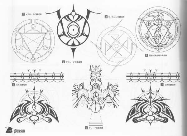 Тату стальной алхимик эскиз