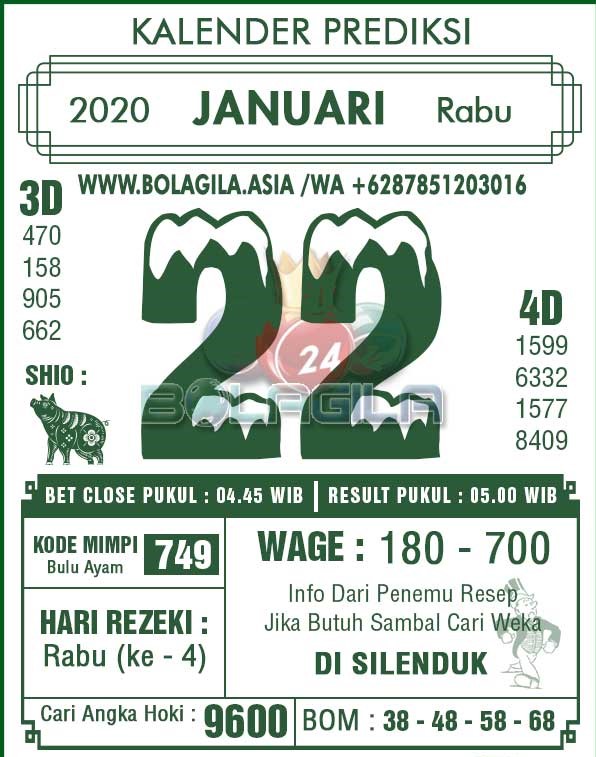 Prediksi Kodok Dewa Hk Archives Prediksi Togel Hari Ini Sgp Sd Hk Malam Ini Jitu Jp