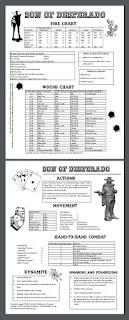  PDF Cheat Sheet