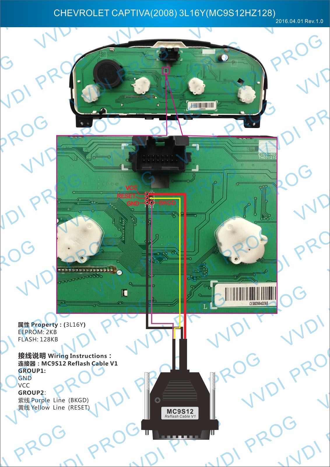 Xhorse VVDI Prog wiring diagram to ECUs MCUs (updating)-OBD365.com