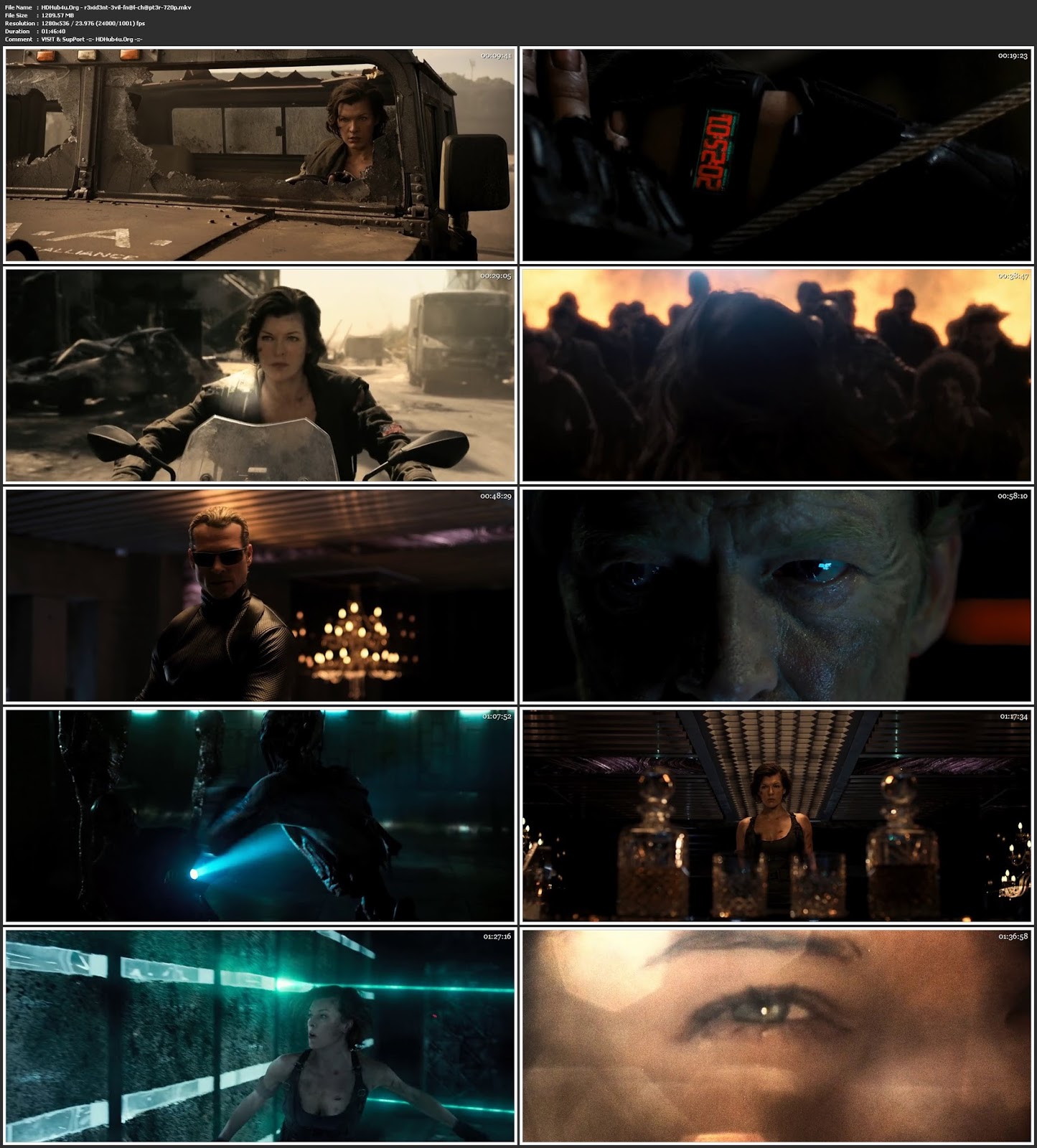 Resident Evil The Final Chapter 2016 300MB Hindi Dual Audio 480p BluRay Download