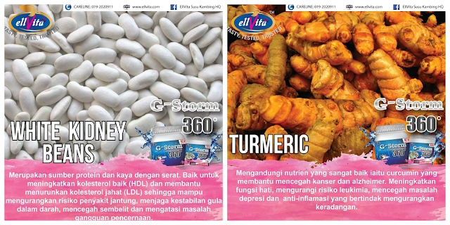 G-STORM 360' : Penyelesaian kepada masalah gastrik, pedih ulu hati dan ketakselesaan perut. G-STORM 360' : Penyelesaian kepada masalah gastrik, pedih ulu hati dan ketakselesaan perut.