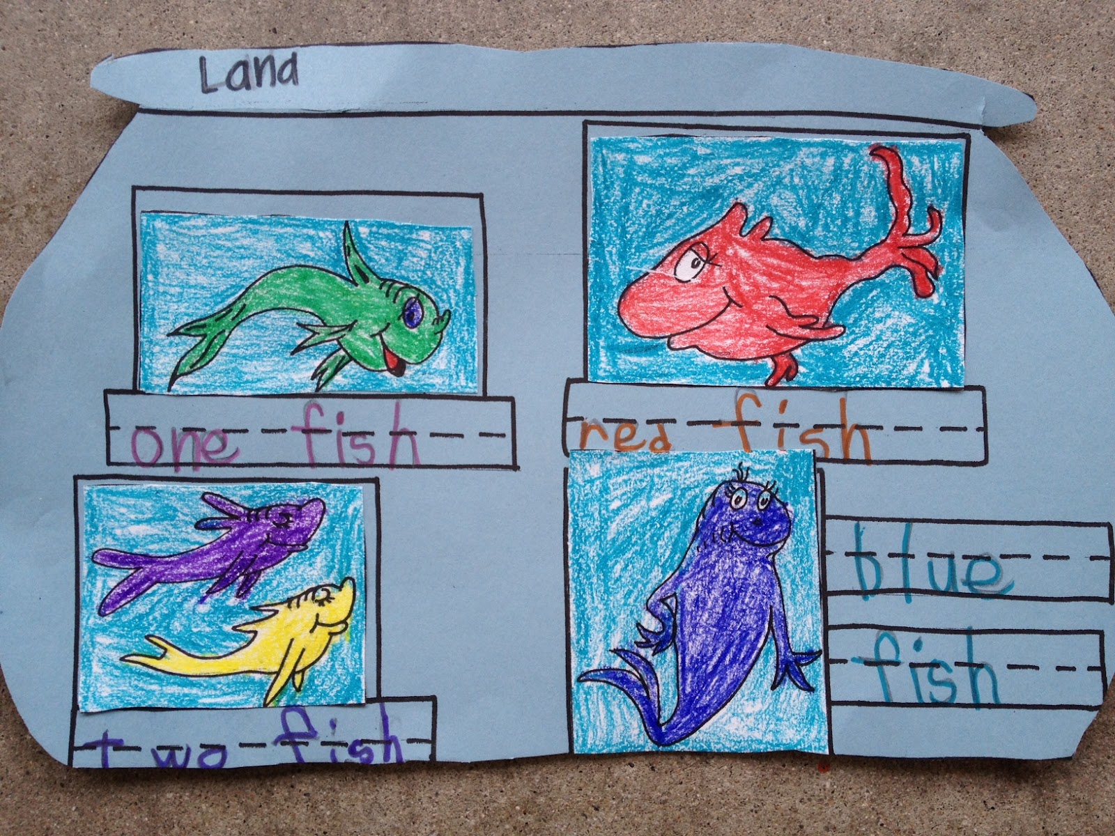 One Fish Two Fish...Red Fish Blue Fish - Apples & ABC's