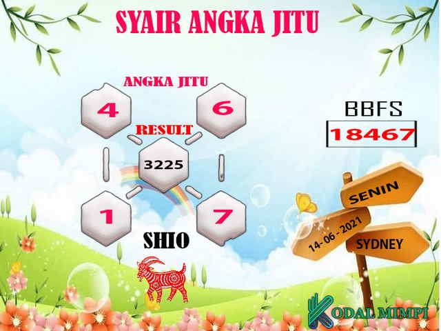 gambar togel sydney