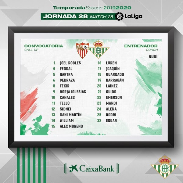 Betis, los 23 convocados ante el Sevilla