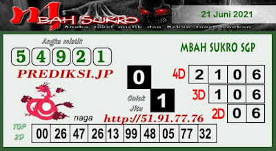 Kodal prediksi singapura