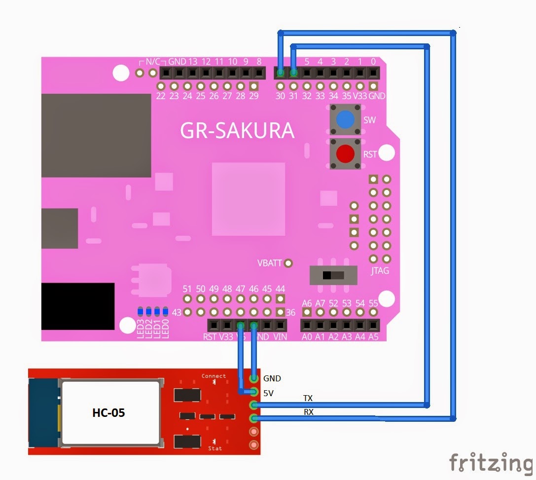 Mbed: HC - 05 Bluetooth Module Basic interface (Tutorial 1)