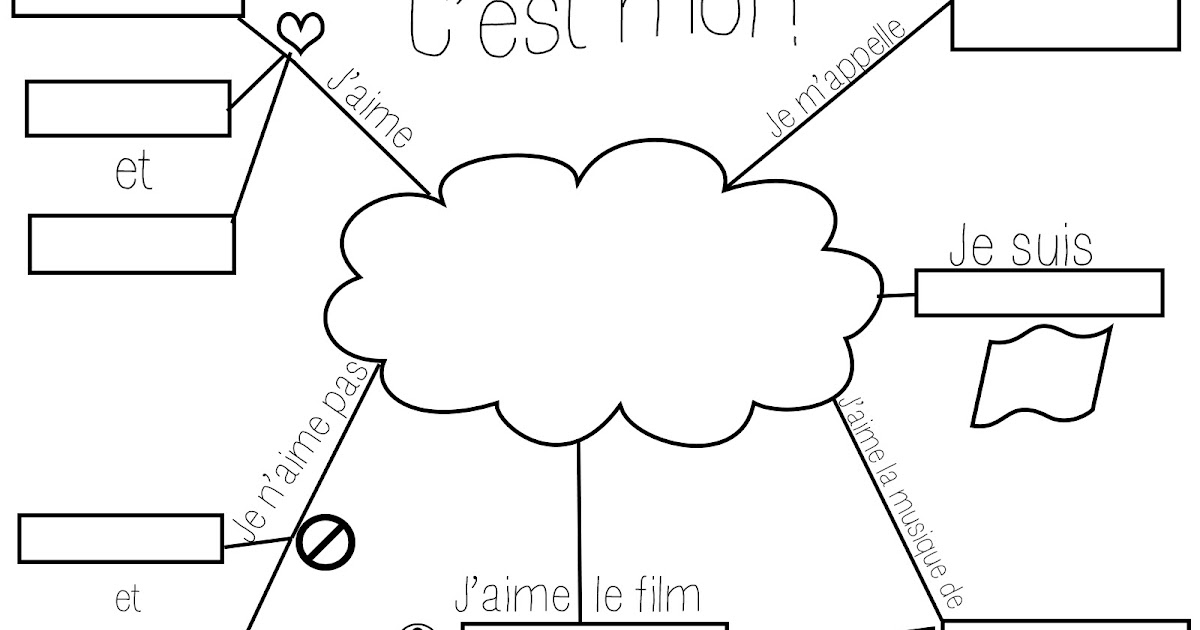 french essay introducing yourself french essay introducing yourself