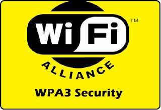 WiFi Security WP3 WiFi Security WP3@myteachworld.com