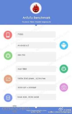 Sambut Ajang CES 2016, Huawei Akan Perkenalkan Honor X3
