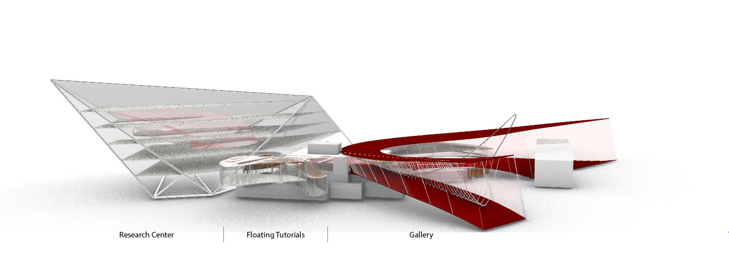 Design Process Component of the Bridge