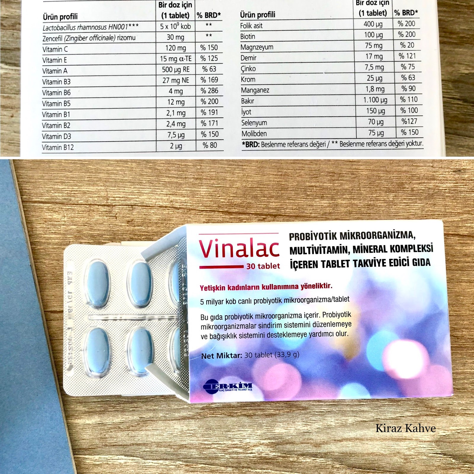 vinalac vitamin