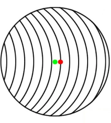 Great Optical Illusion-Center Dot