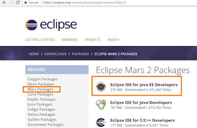 SAP tools for Eclipse