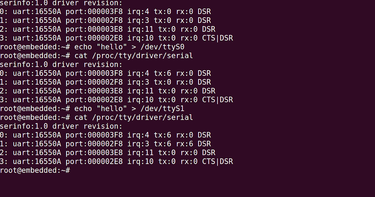 Serial Programming Part 6 Matching ttyS* node with Physical Port