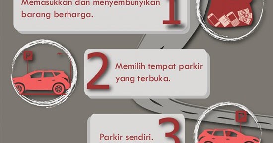 Menyusun Teks Prosedur yang Acak atau Berdasarkan Ilustrasi | PELAJARAN
