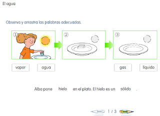 http://www.primerodecarlos.com/SEGUNDO_PRIMARIA/enero/tema2/actividades/cono/estados_agua/agua.swf