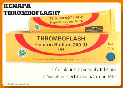 Kegunaan Thromboflash