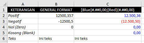 Custom number format dengan 2 bagian pertama