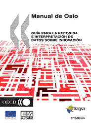 cuatro tipos innovación según OCDE