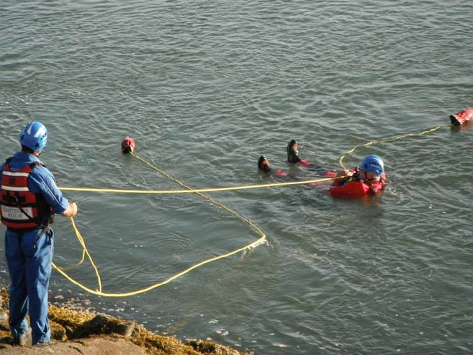 Water Safety Europe How to throw a line