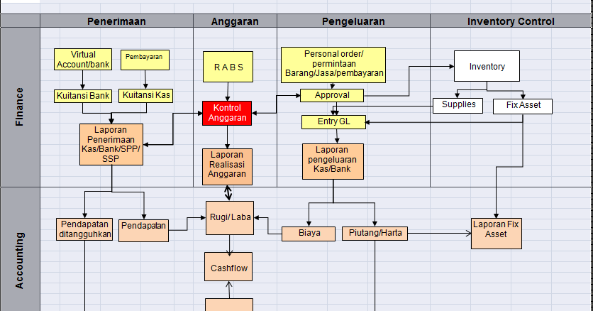 Personal order view. D палетка. Learning personality. Палетка ред рея пиво. Personal order view.