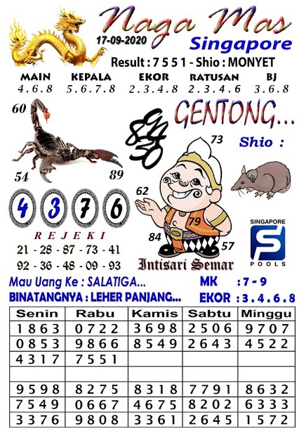 Prediksi Syair Sgp 17 September 2020 Keraton4d