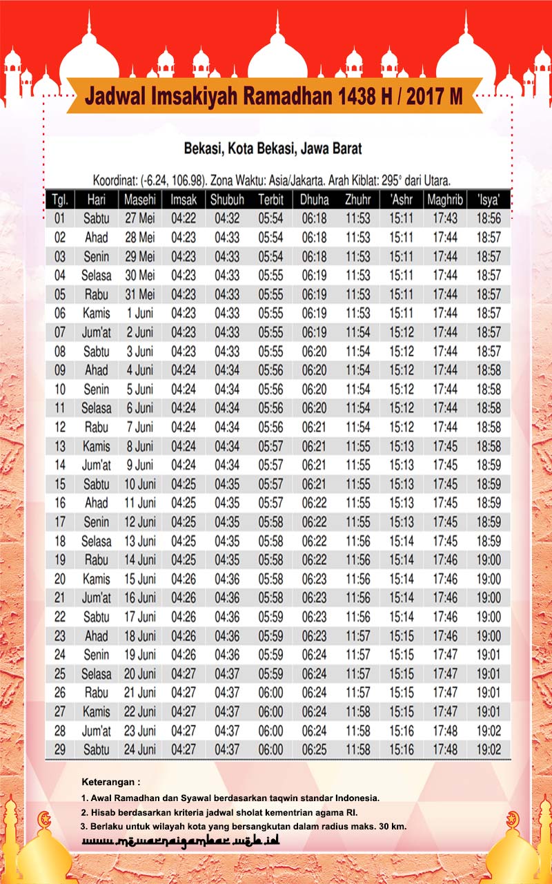 Jadwal Imsakiyah Ramadhan Bekasi 2017 M 1438 H | Mewarnai Gambar
