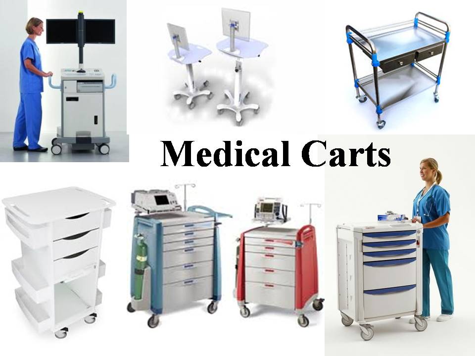 Global Medical Carts Market To Make Great Impact In Near Future By 2025