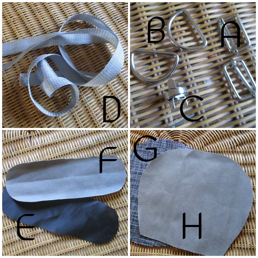 Cómo hacer una mochila - Modelo 1