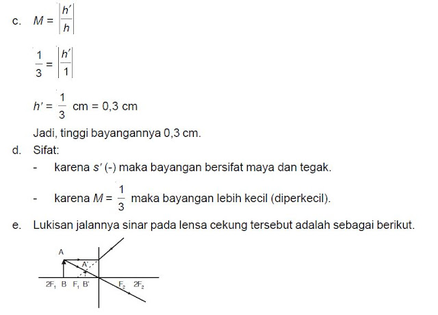 Rumus Lensa Cekung dan Contoh Soal lensa Cekung GuruIPA