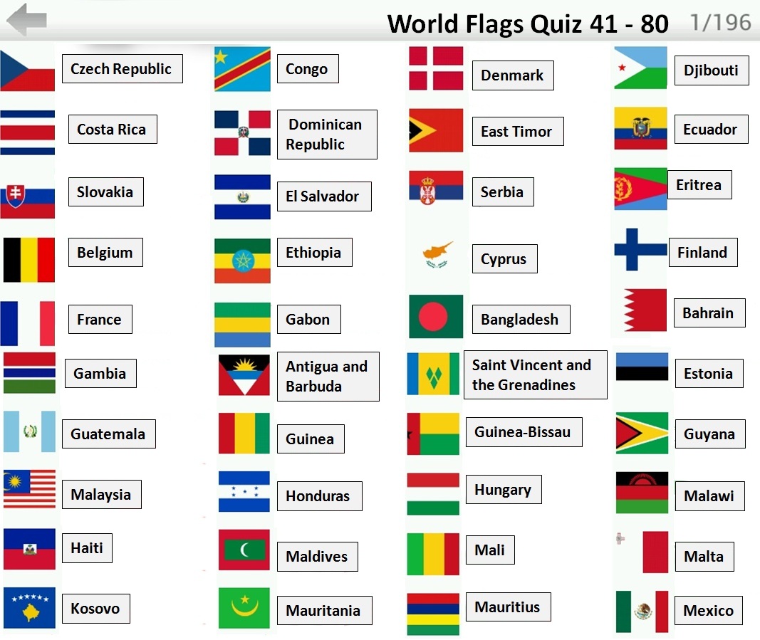 Country Flags Of The World Quiz IMAGESEE