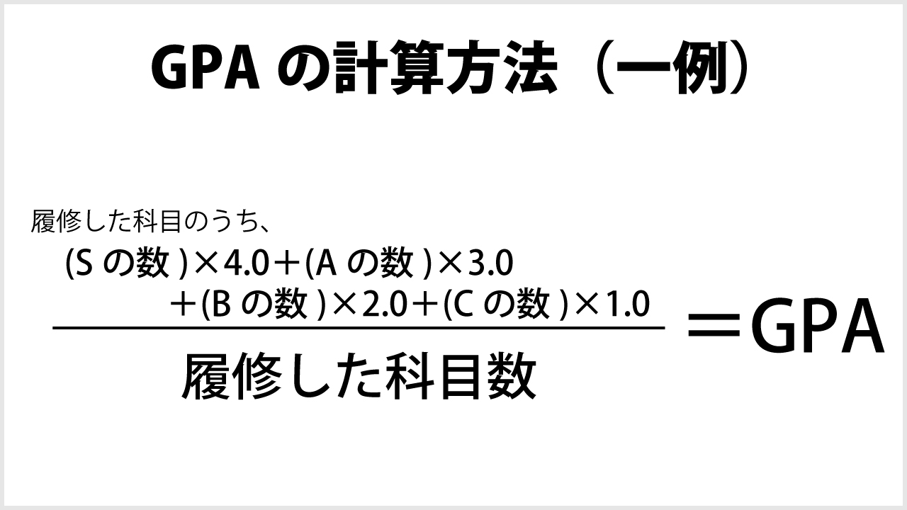 平均 gpa