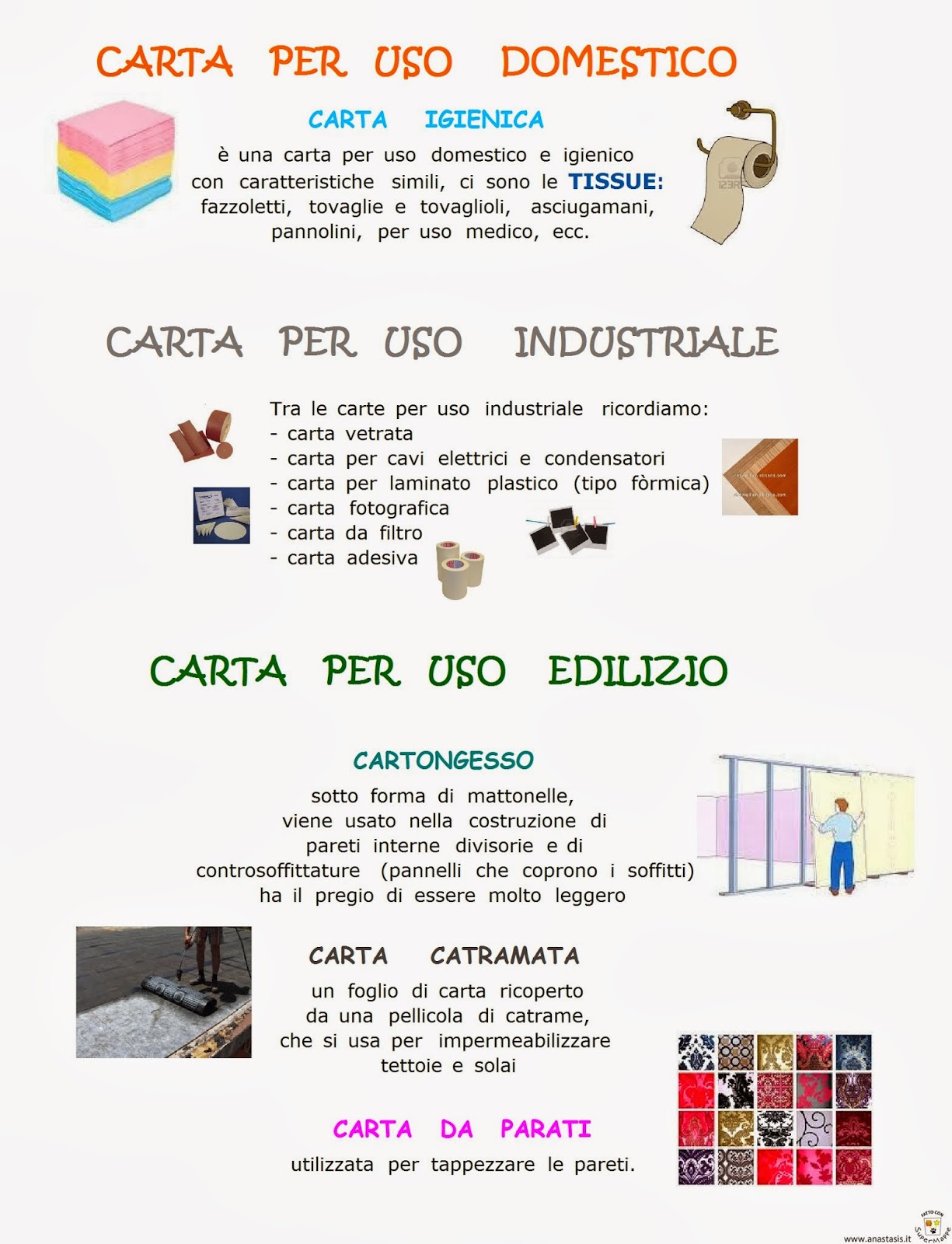 Paradiso delle mappe La carta vari