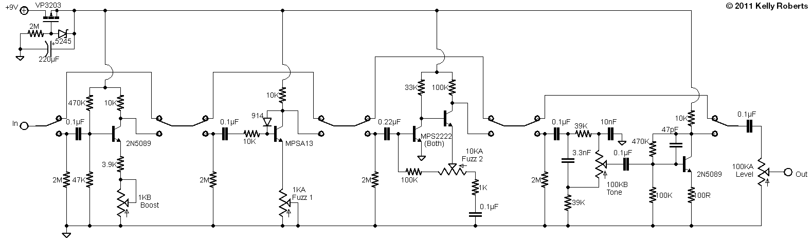 Blackout Effectors - Twosome Dual Fuzz, Fix'd Fuzz & Musket Fuzz | La